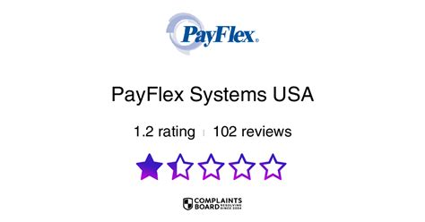 Payflex Systems Usa Customer Service Phone Email Address Contacts