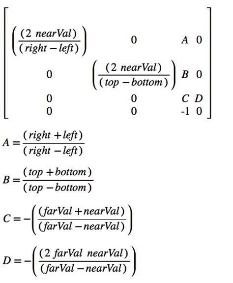 opengl - How to create perspective projection matrix, given focal ...