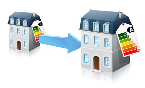 Rénovation Énergétique Tout Savoir sur les Aides