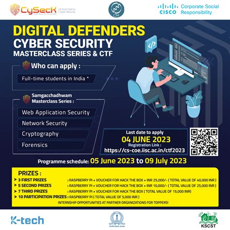 Samgacchadhwam Series Digital Defenders Cyber Security Masterclass