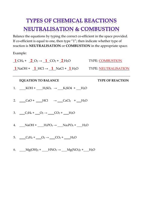 Chemical Reactions Types Worksheet Reaction Types Chemical Reactions Worksheet Template