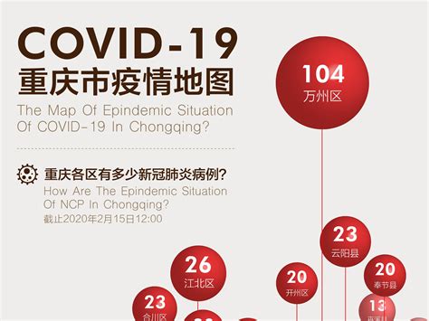 《新冠肺炎covid重庆疫情地图》信息可视化设计熊猫一只hz 站酷zcool