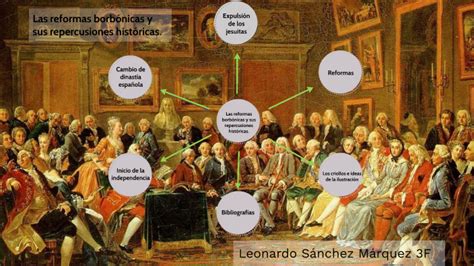 Las Reformas Borbónicas Y Sus Repercusiones Históricas By Leonardo