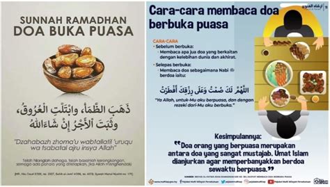 Doa Berbuka Puasa Ramadan Mengikut Sunnah Seorang Ramai