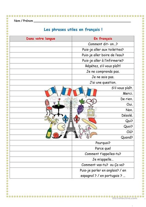 Phrases Utiles en français French basics French lessons Teaching french