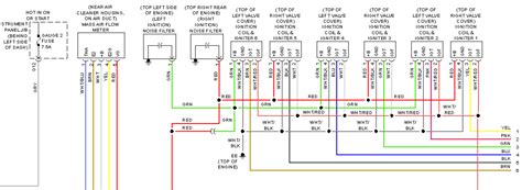 Ignition Coil Circuit Diagram Circuit Diagram