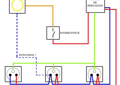 Schema Electrique Telecommande Hayon Dhollandia Bois Eco Concept Fr