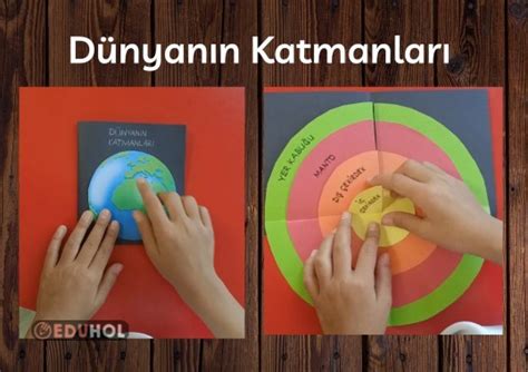 D Nyan N Katmanlar Katlama Eduhol Etkinlik Ndir Oyun Oyna