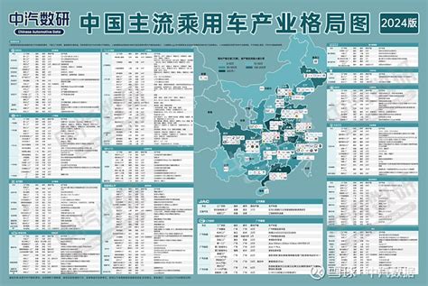 2024汽车产业格局图（车企、电机电控、电池、底盘、雷达、座舱） 1中国乘用车企业产业格局图（2024版） 格局图系统体现当前国内各大汽车