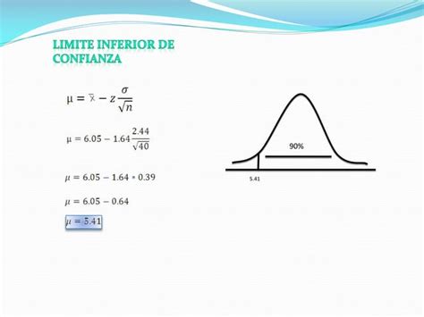 Estimacion Puntual Propiedades De Las Estimaciones Estimacion Por