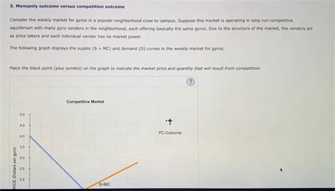 Solved 5 Monopoly Outcome Versus Competition Outcome Chegg