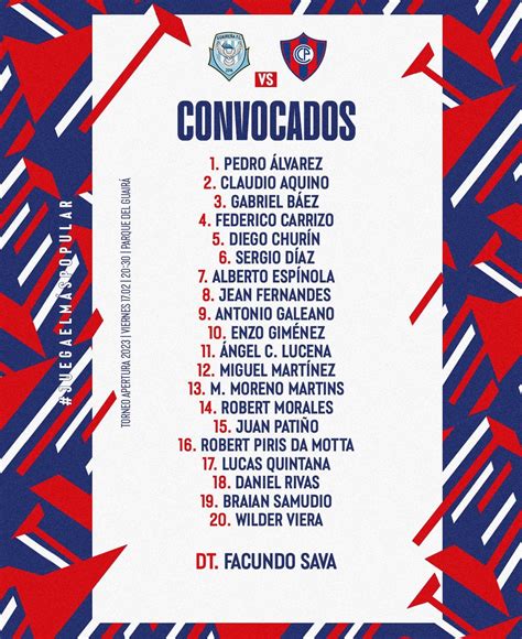 La Primera Lista De Jugadores Convocados Por Facundo Sava Club Cerro