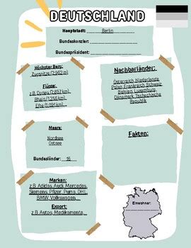 Steckbrief Deutschland Germany By Mijab Tpt