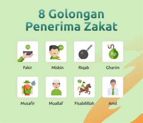 Zakat Fitrah Mulai Disalurkan Berikut 8 Golongan Orang Yang Berhak