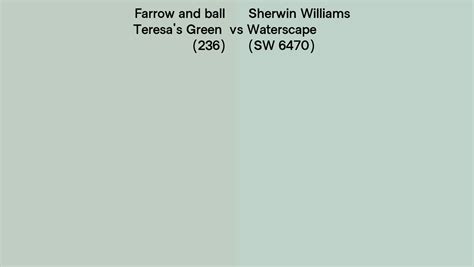 Farrow And Ball Teresa S Green 236 Vs Sherwin Williams Waterscape SW