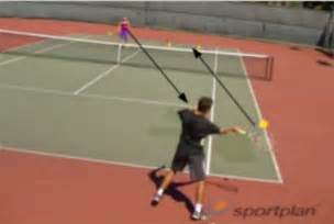 Quicker Than Regular Serve And Return Tennis Drills Sportplan