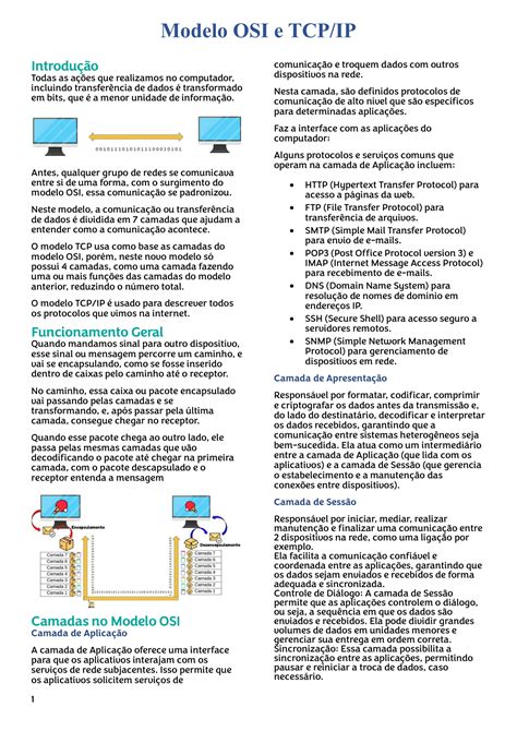 SOLUTION Modelo de Referência OSI e TCP IP Studypool