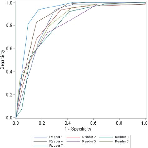 Figure 4 From Adult Urology Oncology Adrenal Renal Upper Tract