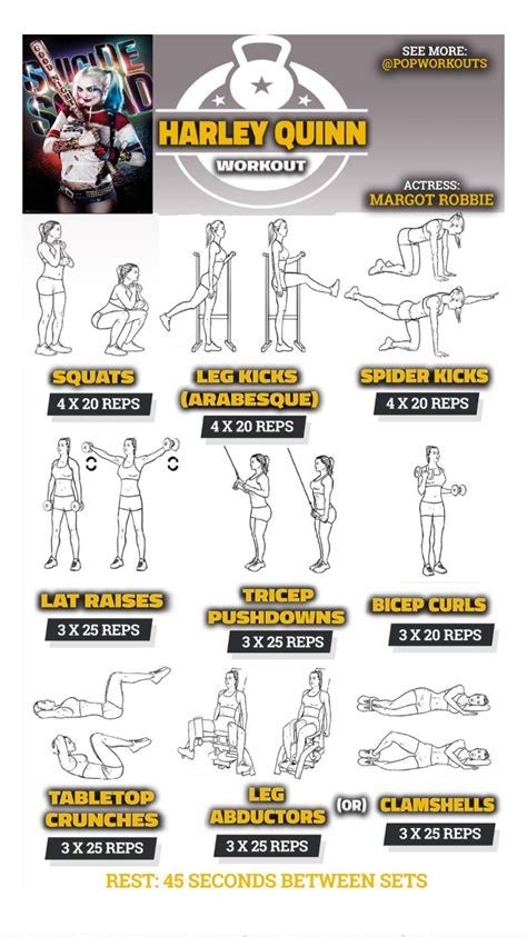 Planet Fitness Workout Plan - 13 Ways To Get The Most Out Of Your ...