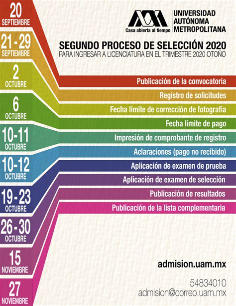 Convocatoria Uam Fechas De La Segunda Vuelta