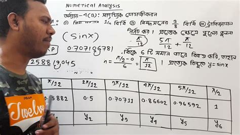 Numerical Analysis । Chapter 4 B সাংখ্যিক যোগজীকরন । Part 9 Youtube