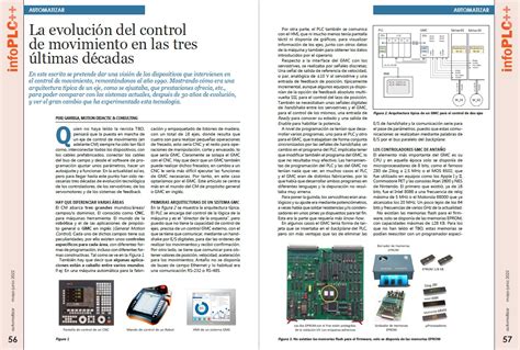 Infoplc Net On Twitter Infoplc Magazine La Evoluci N Del