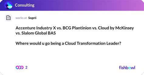 Accenture Industry X Vs BCG Plantinion Vs Cloud Fishbowl