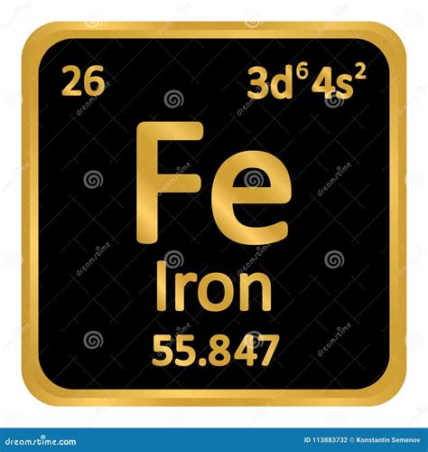 Element Iron On The Periodic Table Of Elements Element Symbol Fe