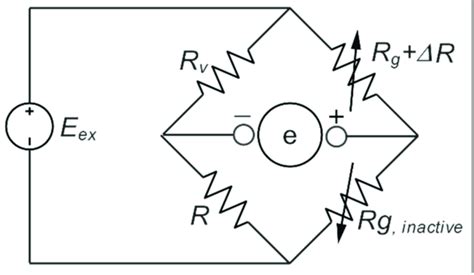 Half Wheatstone Bridge Configuration Download Scientific Diagram