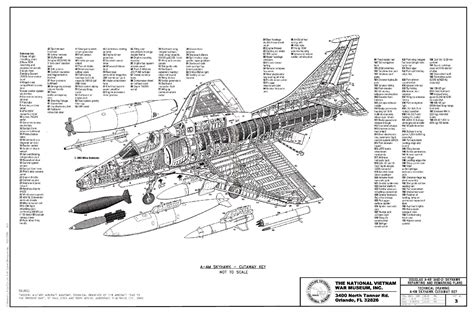 Fique Por Dentro Parte 3 A 4 Skyhawk Poder Naval