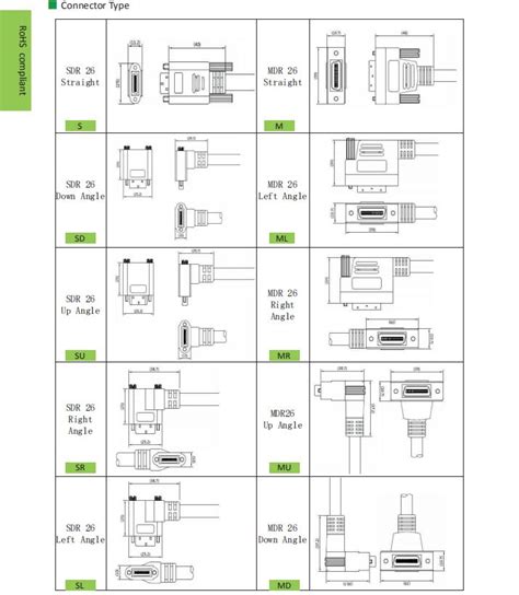 High Flex Pocl Camera Link Mdr Sdr 26pin Cable For Industrial Machine