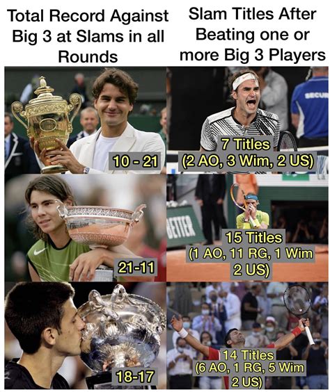 You guys seemed to like the last breakdown, so here’s a more in depth