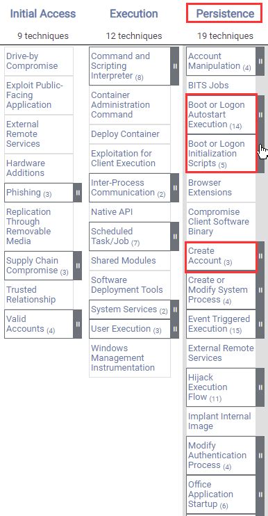 Windows Red Team Persistence Techniques Linode Docs