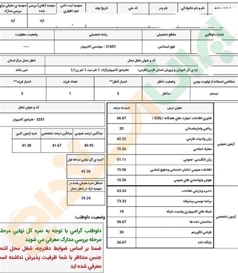 نمونه کارنامه های استخدامی آموزش و پرورش سال ۱۴۰۰ ایران استخدام