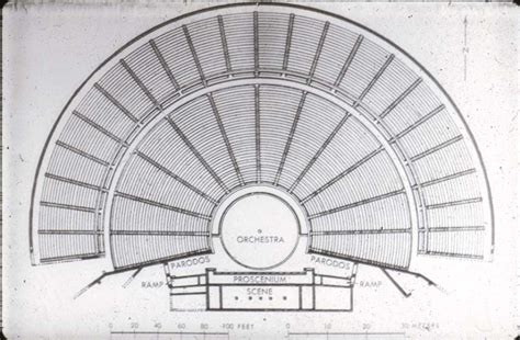 The Ancient Theatre of Epidaurus