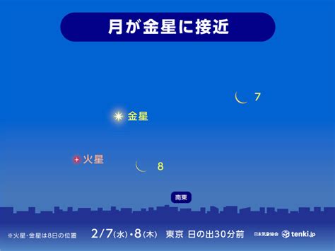 明日7日～8日 細い月が金星に接近 明け方の低い空に注目を 気象予報士 日直主任 2024年02月06日 日本気象協会 Tenki Jp