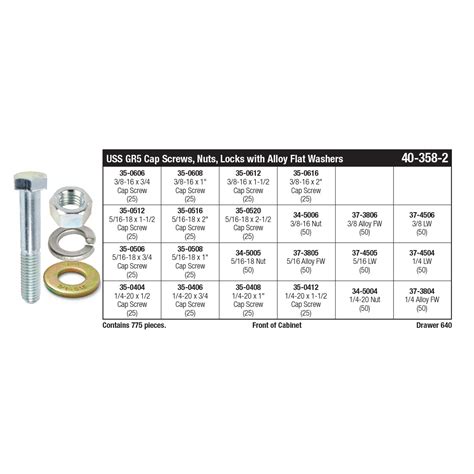 Grade 5 USS Hex Head Cap Screw Drawer Assortment 1 4 3 8