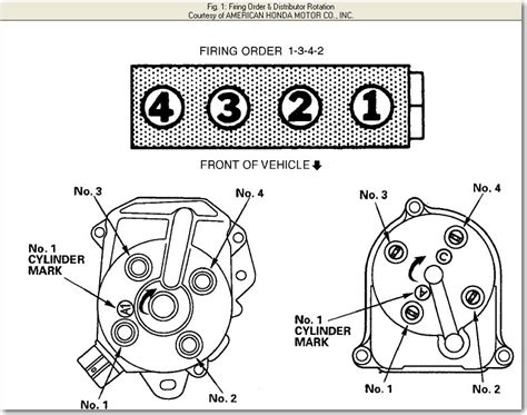 Distributor Change Now It Won T Start Help Honda Tech Honda