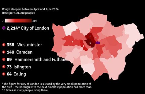Salary Data for Construction Managers in London UK 1