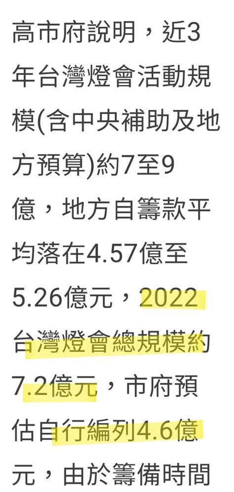 新聞 戰南北！柯文哲酸高雄放無人機花8億「匪夷所思」 高市府怒斥鬼話 Gossiping板 Disp Bbs