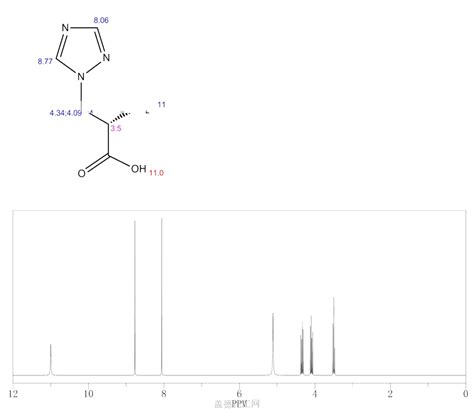 S Amino Triazol Yl Propionic Acid Wiki