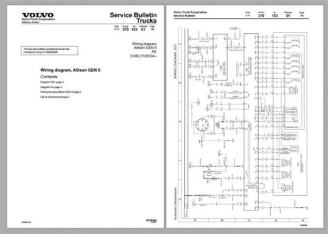 Volvo Trucks EWD Wiring Diagrams All Models DVD