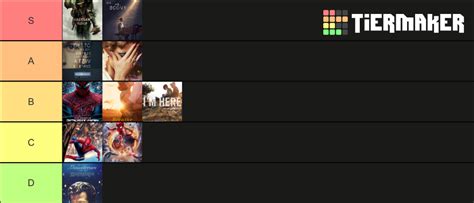 Andrew Garfield Movies Tier List Community Rankings TierMaker