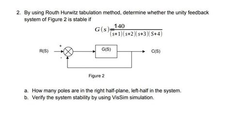 Solved 2 By Using Routh Hurwitz Tabulation Method