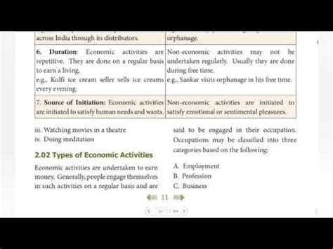 Tn State Board Th Commerce Chapter Types Of Economics