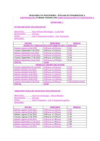 Cronograma Cursos Con Telem Tica Pdf