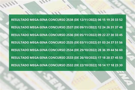 Resultado Da Mega Sena De Hoje Quarta Feira Dci