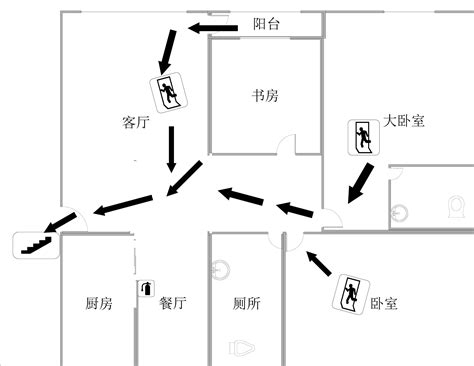 家庭消防逃生图word文档在线阅读与下载免费文档