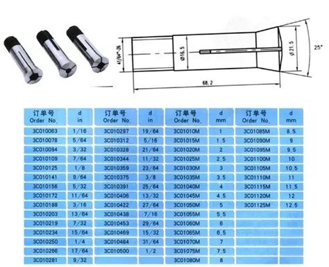 3c Collet Chuck - Buy 3c Collet Chuck,3c Collet Chuck Hex,3c Collet ...