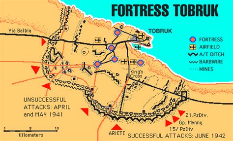 THE FALL OF TOBRUK: June1942